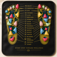 Andante reflexology mat - Compact size - full reflexology point map